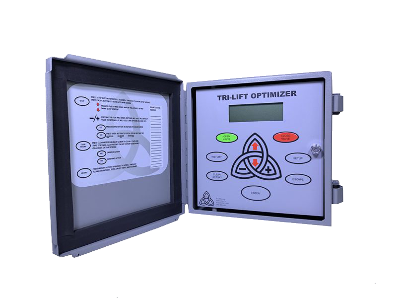 Surface Equipment 2 The Tri-Lift Optimizer